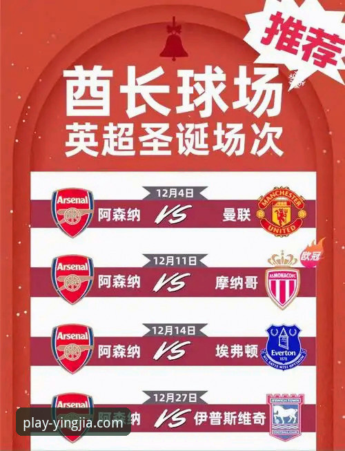 盈嘉体育电脑版对比 阿森纳角球制胜战术深度评测:一场胜利背后的数据与战术博弈