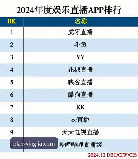 盈嘉体育平台使用指南：从官网下载到赛事直播的完整攻略