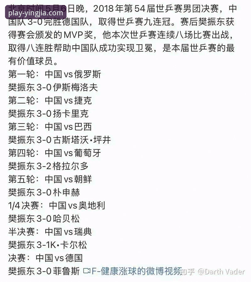 世界杯排名大洗牌，荷兰德国强势反弹详解